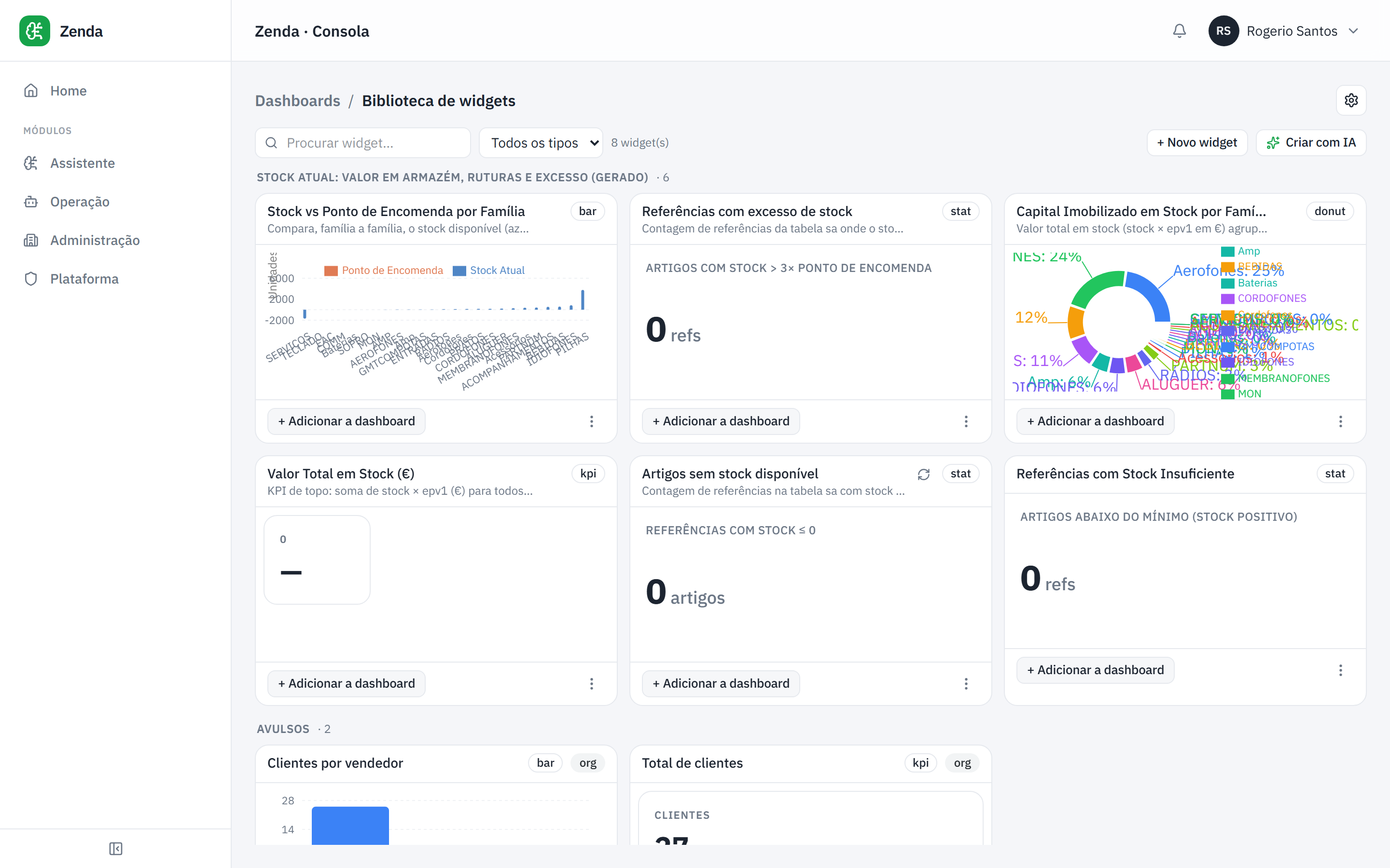 Biblioteca de widgets do Nemea com gráficos e indicadores gerados por IA